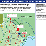 Русско-турецкая война 1806–1812 гг. Кампания 1806 г.